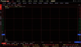 掌阅科技涨停 新股行情火爆背后的数字内容服务新机遇