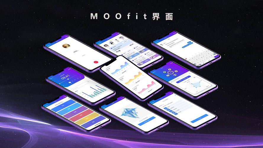 Moofit 基于数字孪生技术的心理健康服务系统设计与数字内容制作服务